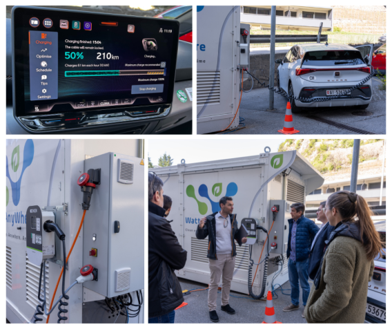 Collage EV Charging - WattAnyWhere